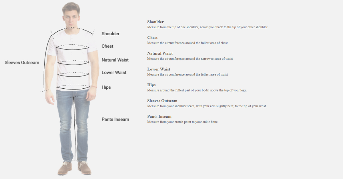 Size Guide: How To Measure Yourself for a Jacket - The Jacket Maker Blog