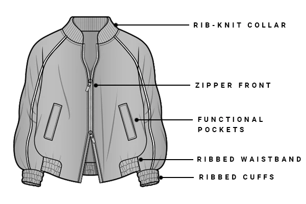 Bomber shop jacket types