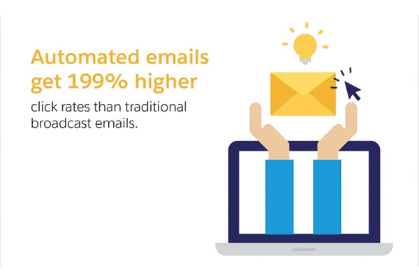 2 - Automated Emails just got More Awesome!