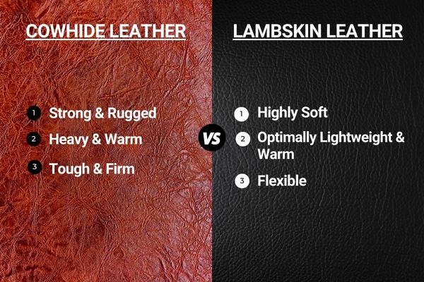 Difference Between Cowhide Leather and Skin - BuyLeatherOnline