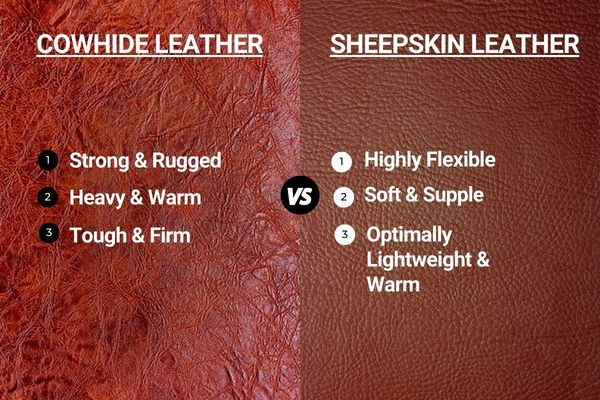 Cowhide Leather vs Sheepskin Leather