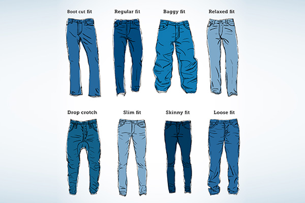 How Should Jeans Fit? - The Jacket Maker Blog