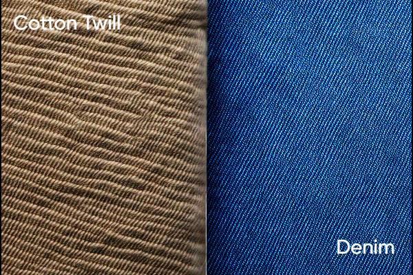 cotton twl vs denim