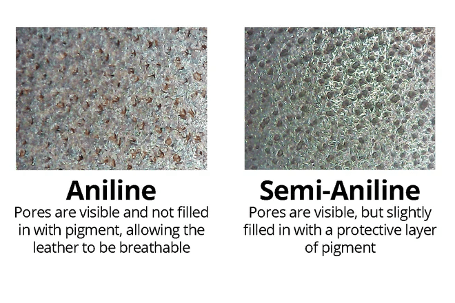 Aniline and Semi-Aniline Leather